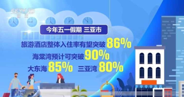 华住集团-S春节涨6%，酒店接待人次增18.6%