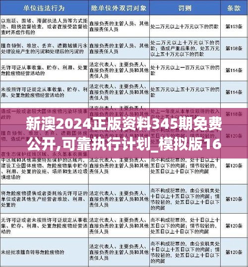 新澳2025精准正版免費資料/精选解析解释落实