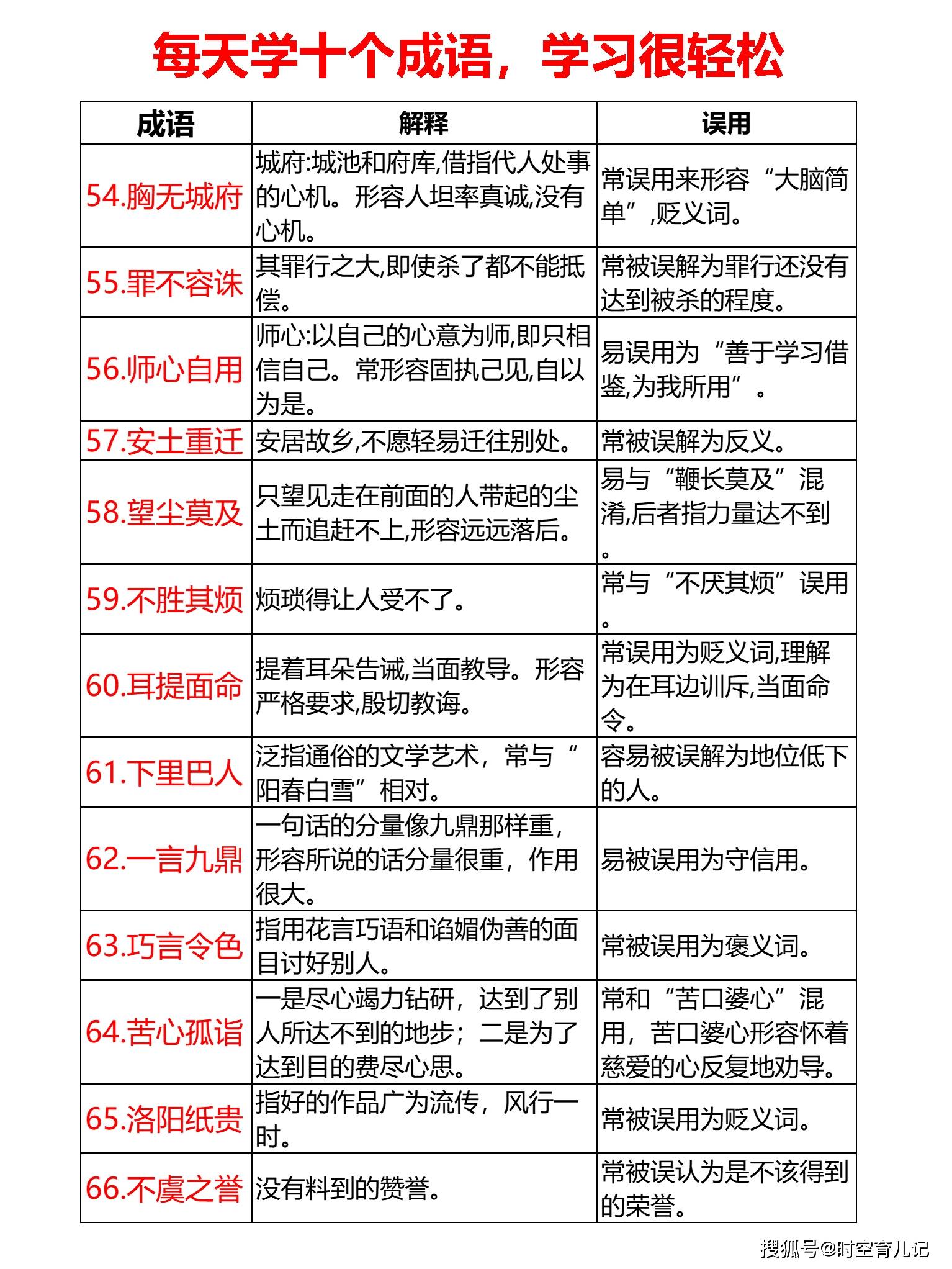 新奥天天全年免费大全-词语释义解释落实|丰富释义