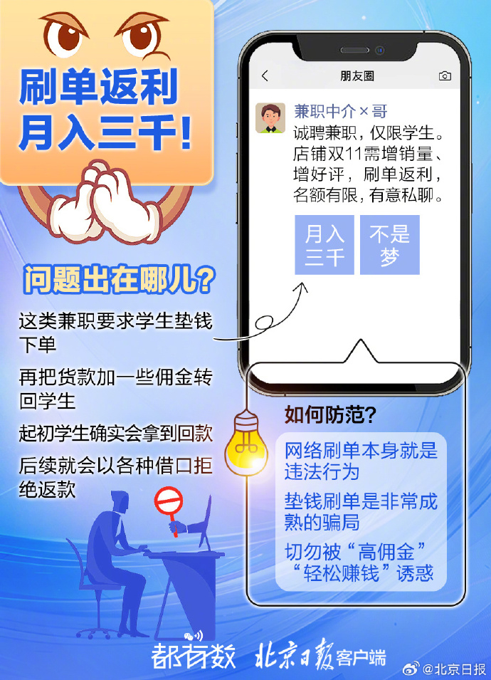 第696页
