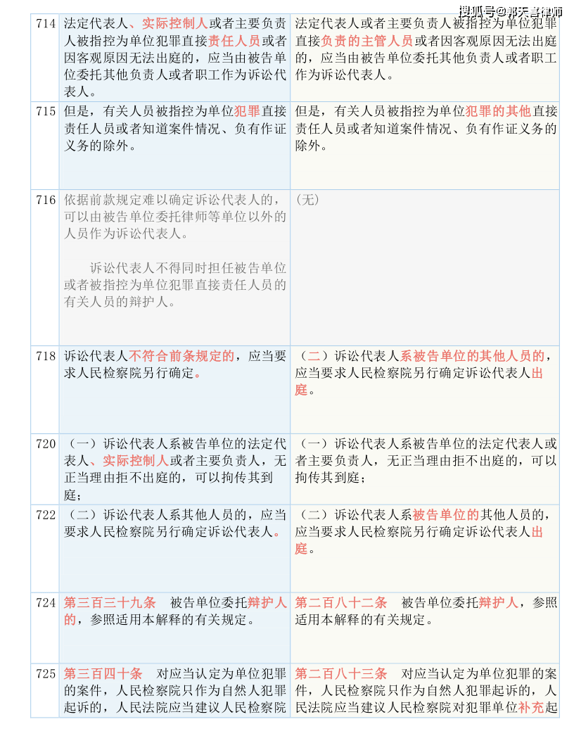 第686页