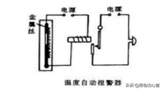 电磁阀太响