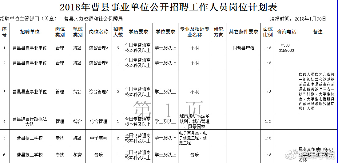 曹县招工最新招聘信息