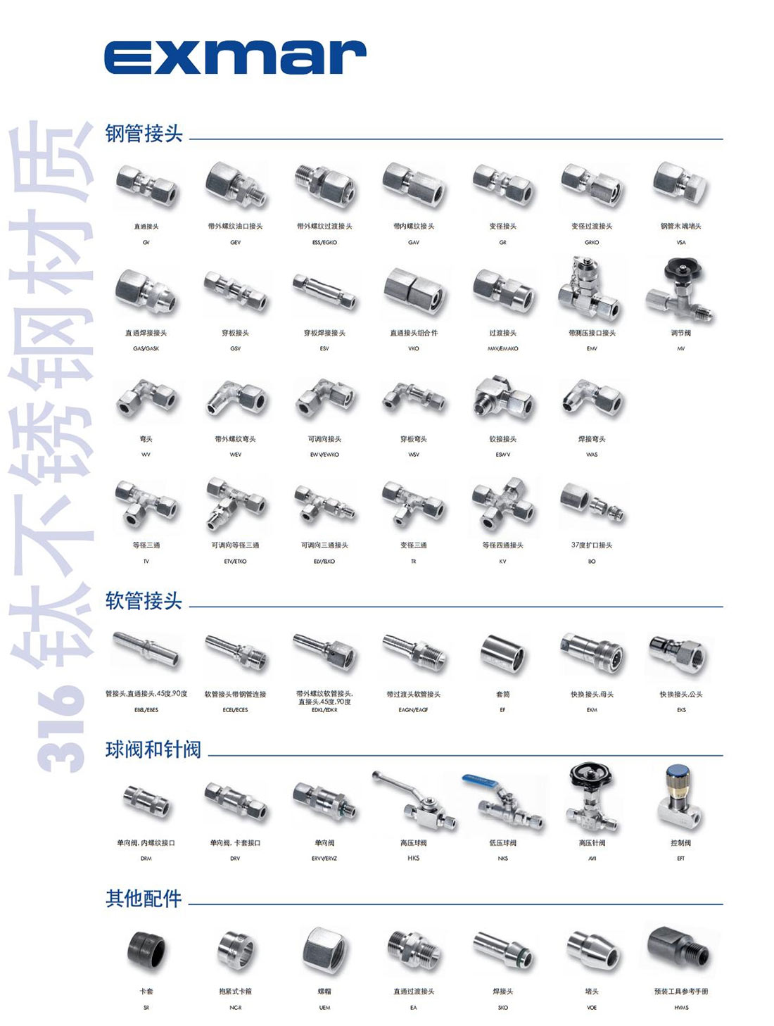 澳门不锈钢管件价格