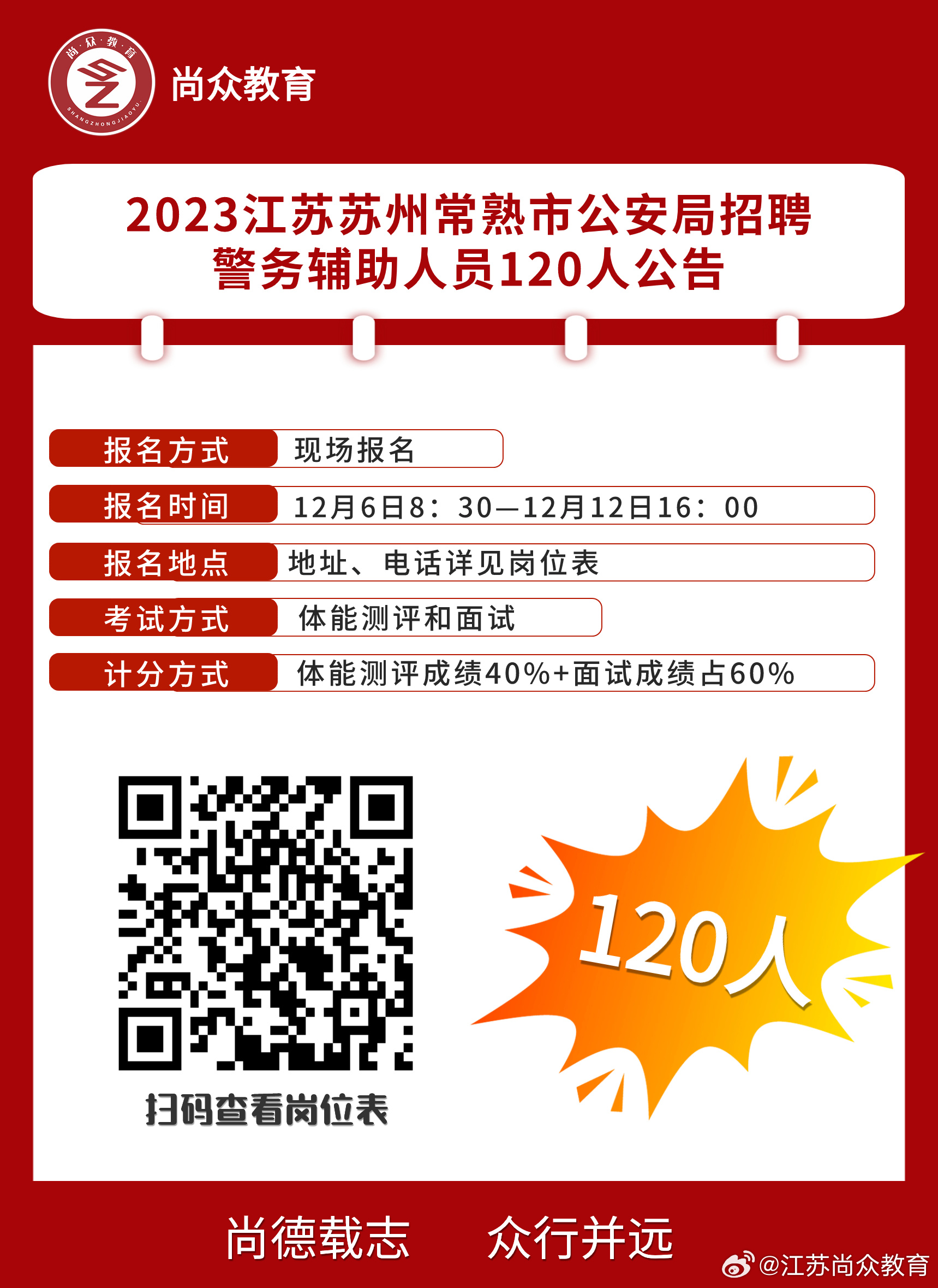 常熟人才网最新招聘
