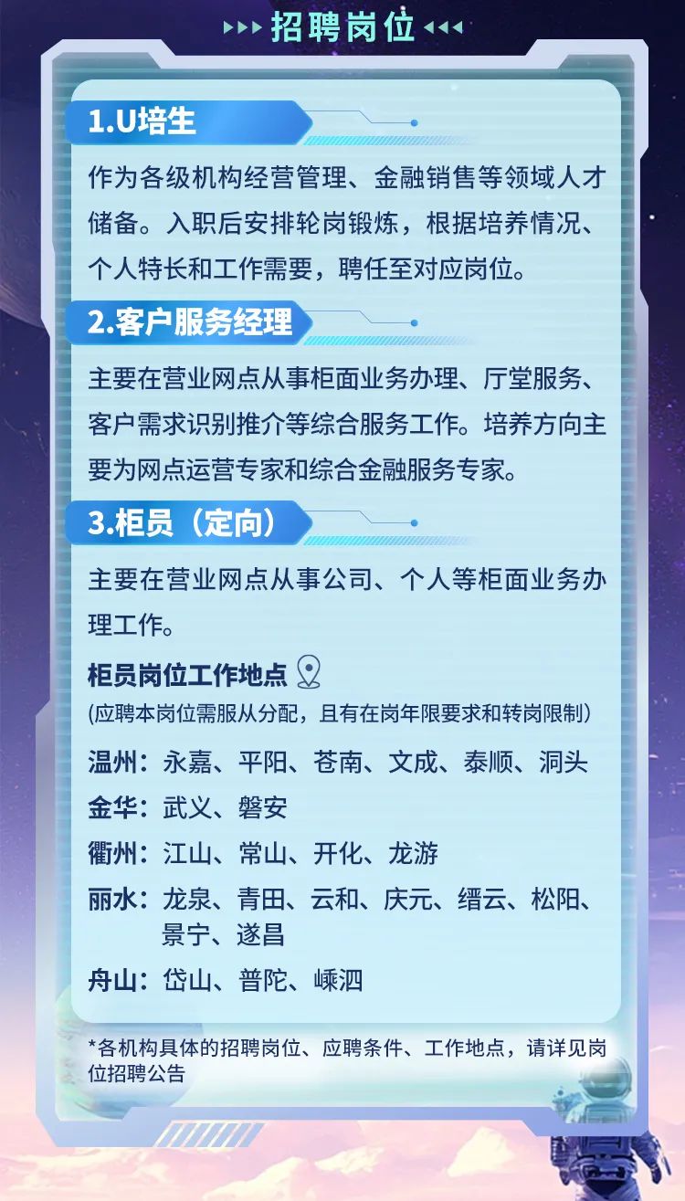 超声人才招聘网