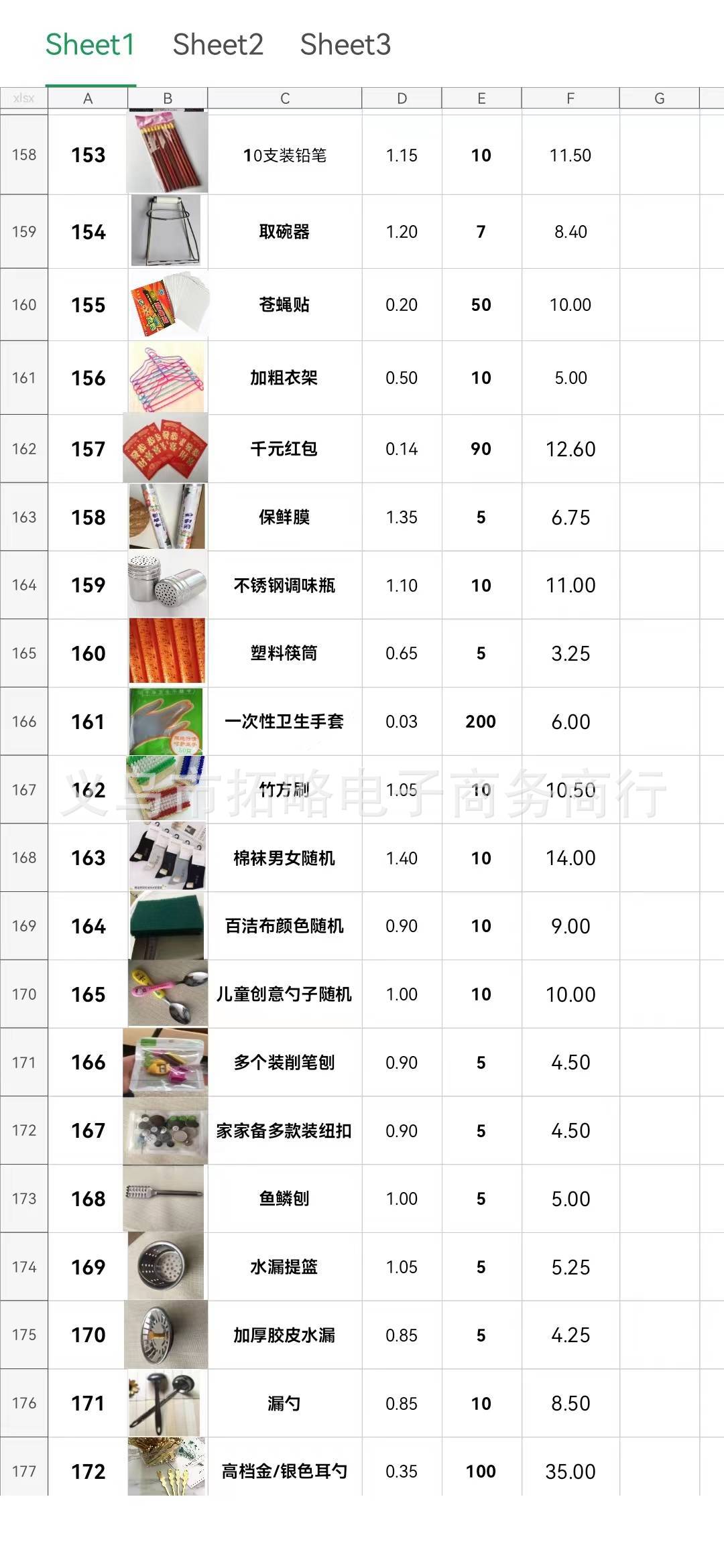 百货批发厂家直批发市场价格表