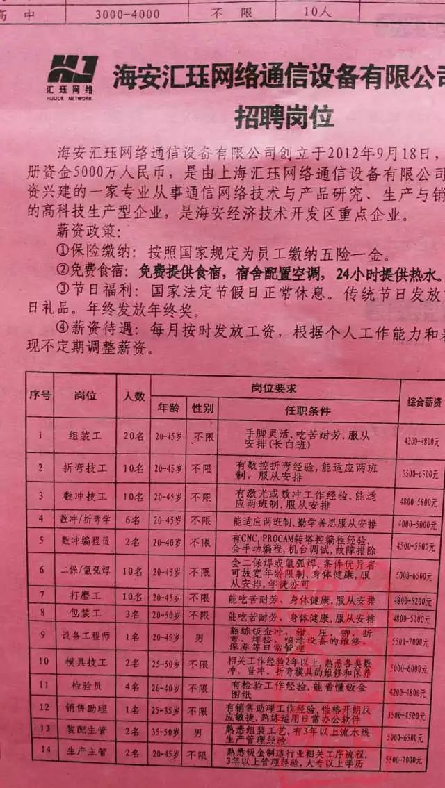 安电招工信息最新招聘