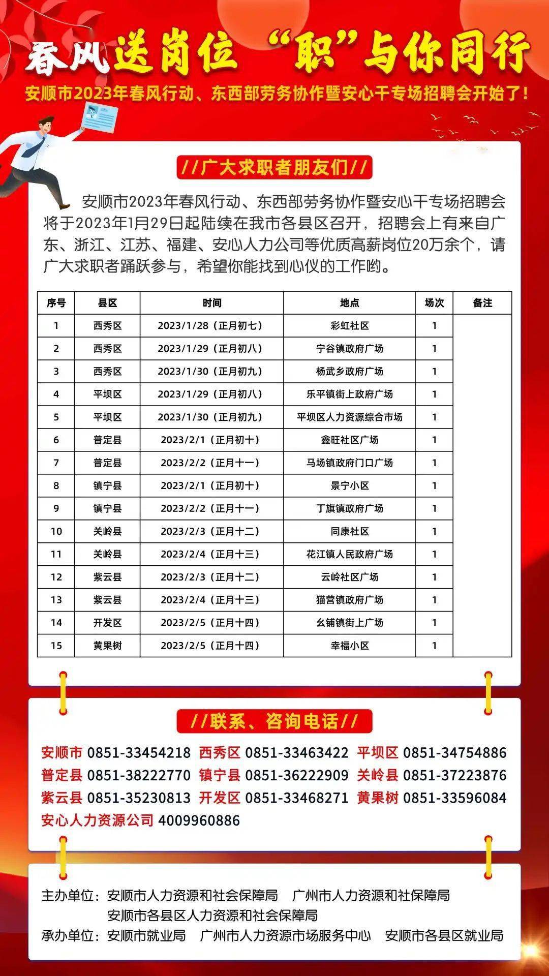 安顺人才网招聘