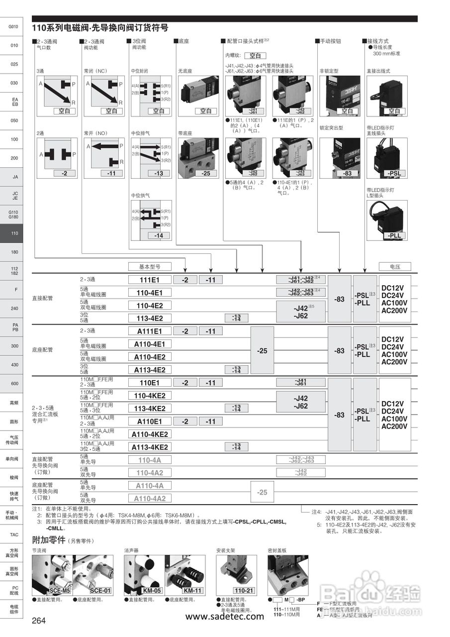 电磁阀安装说明书