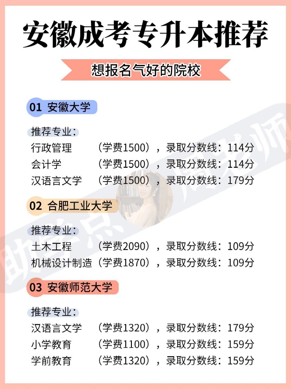 安大专升本2017