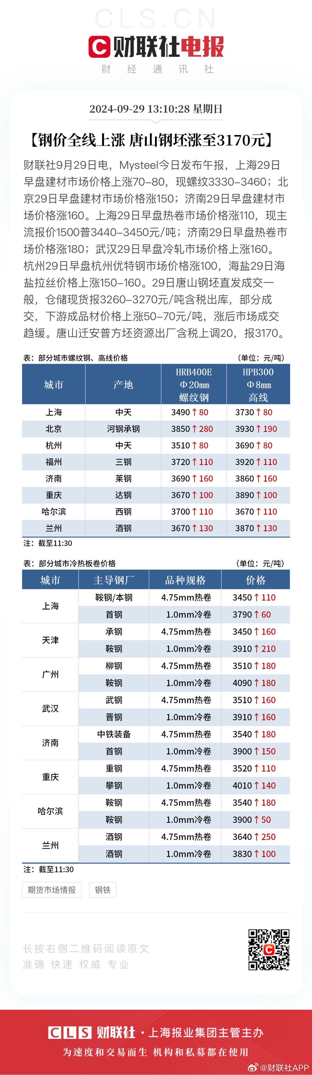 鞍钢今日钢材价格表查询