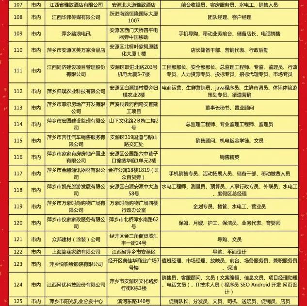 科技 第107页