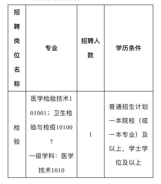 德宏人才招聘信息网