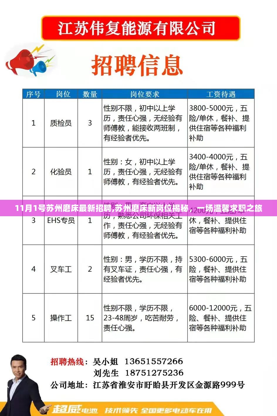 常熟模具人才招聘信息网