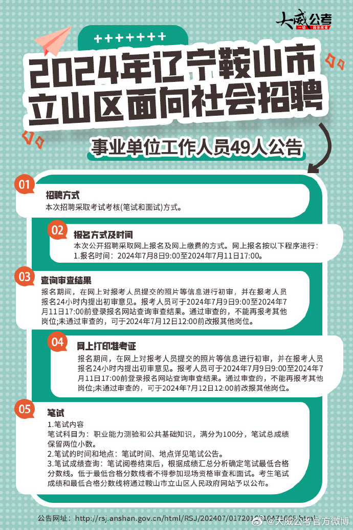 鞍山维达人才网最新招聘