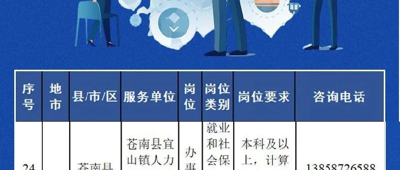 苍南招聘网