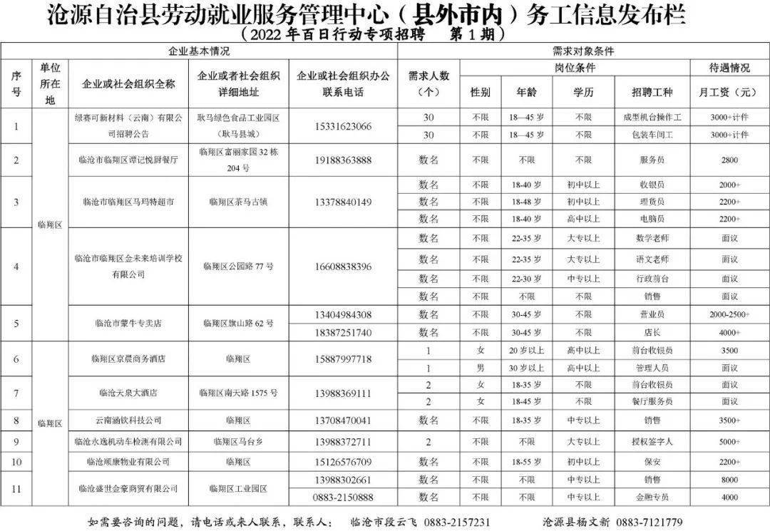 沧源招工信息最新招聘