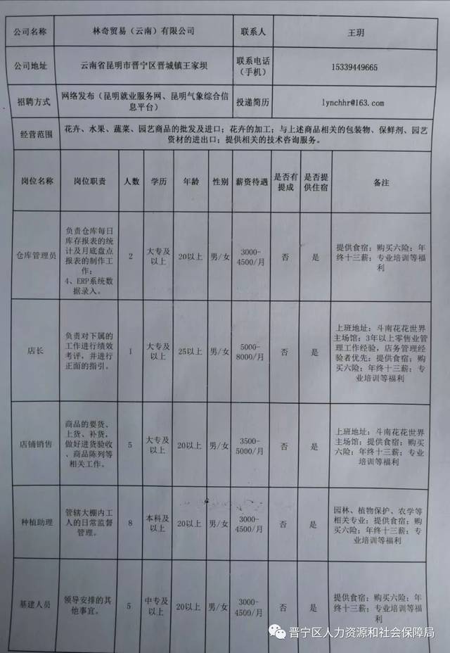 沧源招聘网