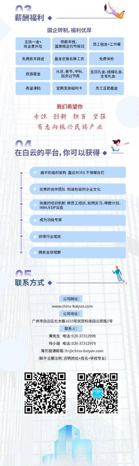 白云人才网招聘