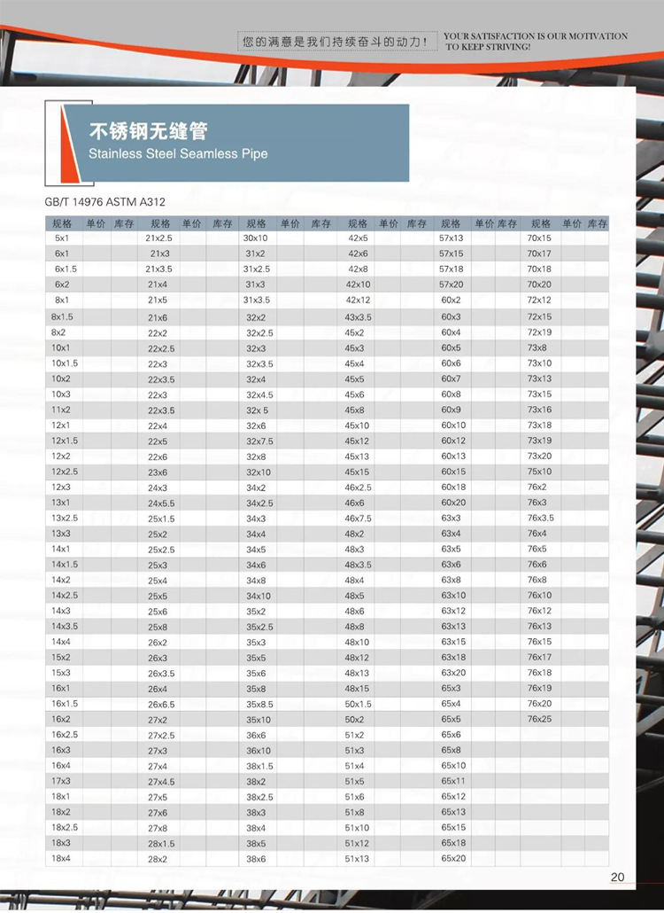 澳洲不锈钢管材标准
