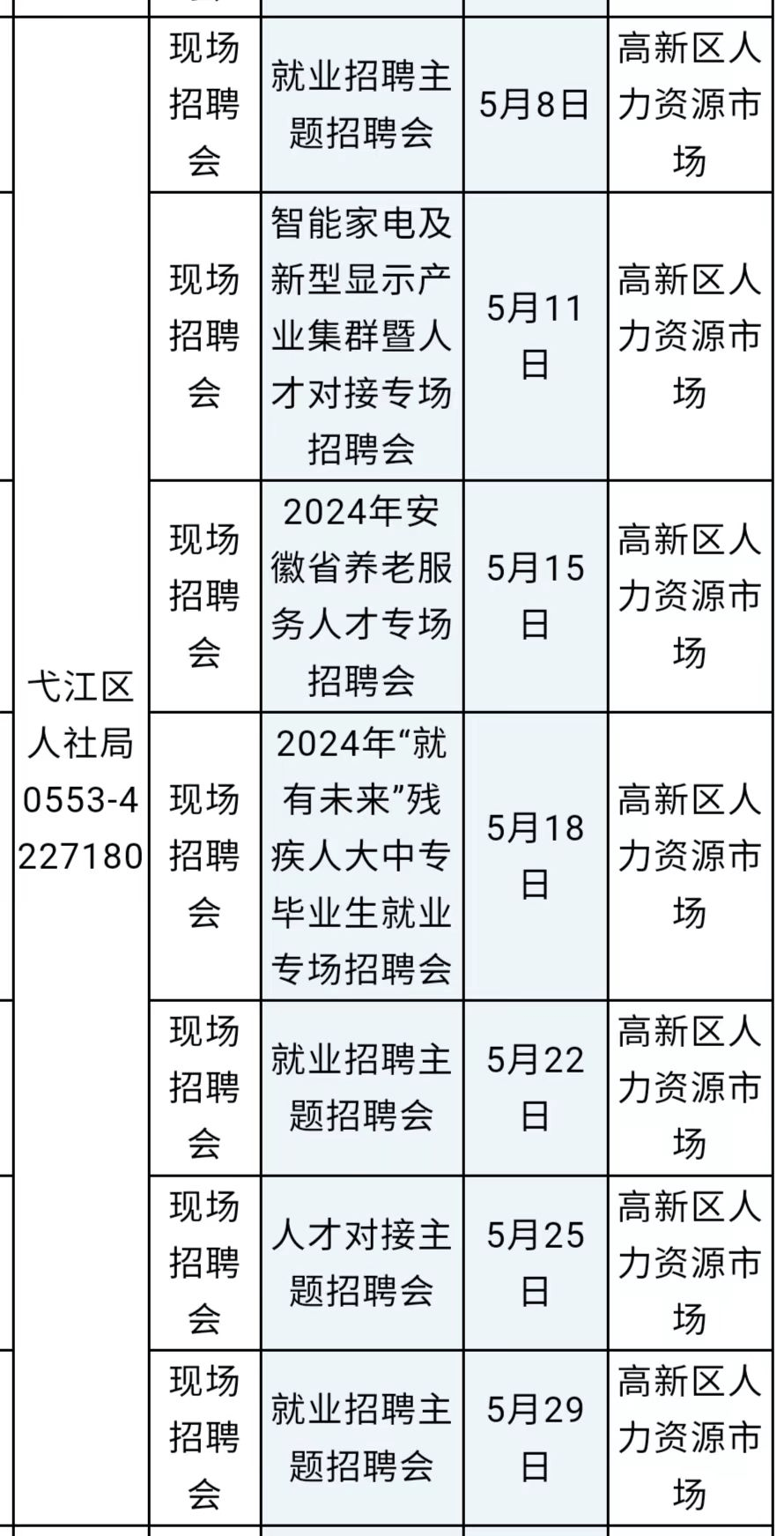 安庆人才中心招聘信息网