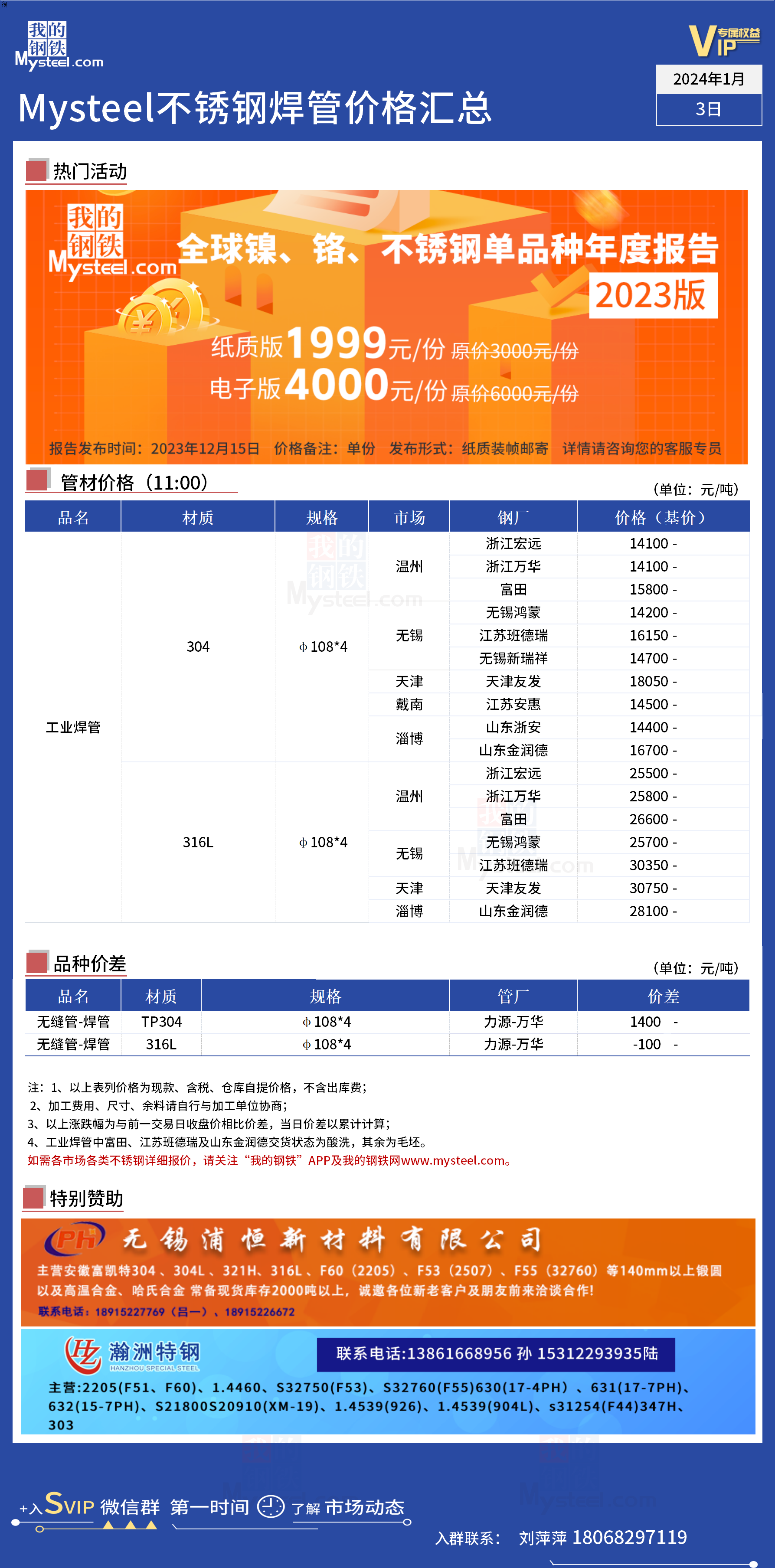 常见不锈钢管价格咨询表