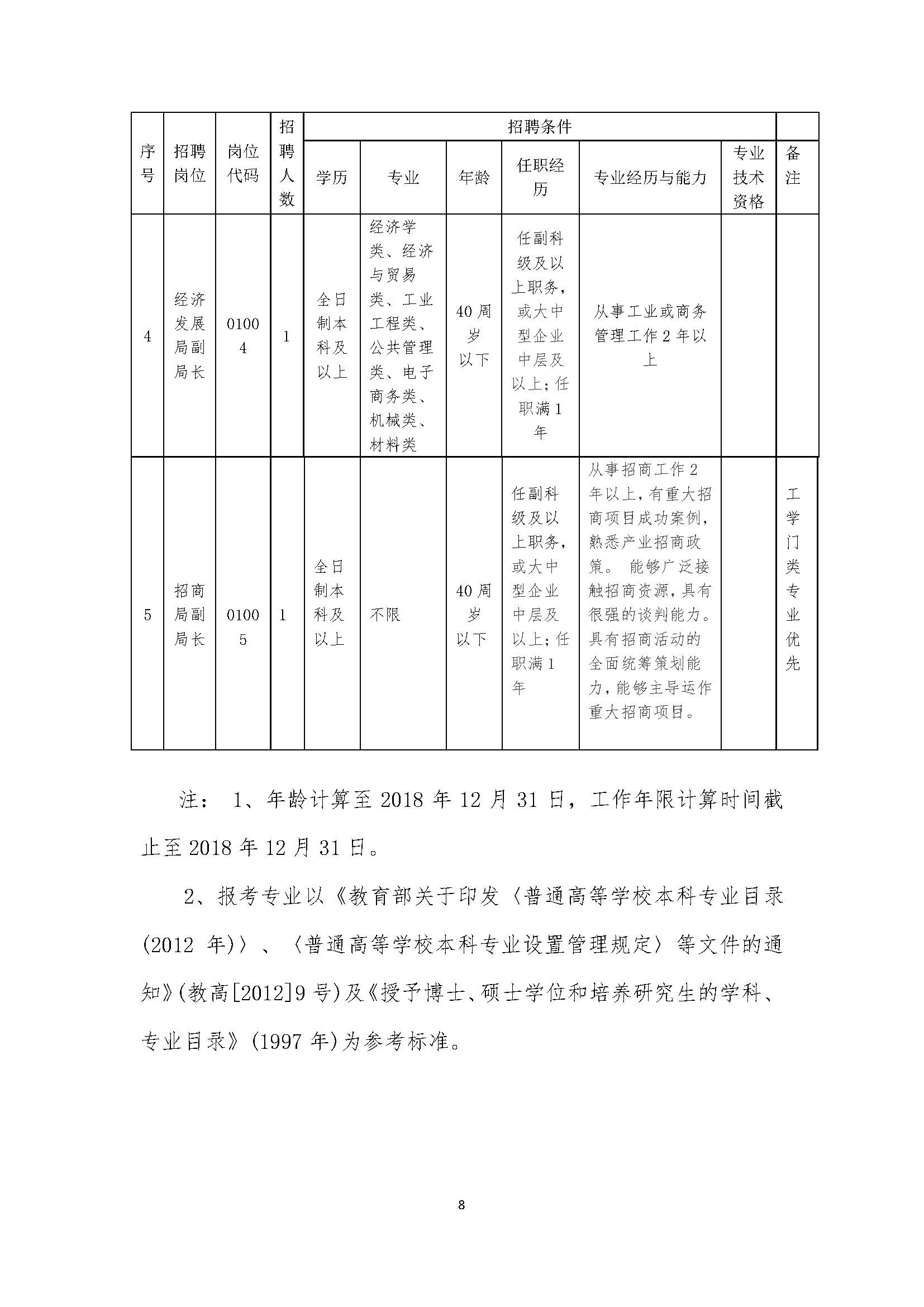 安庆大龙山人才市场招聘