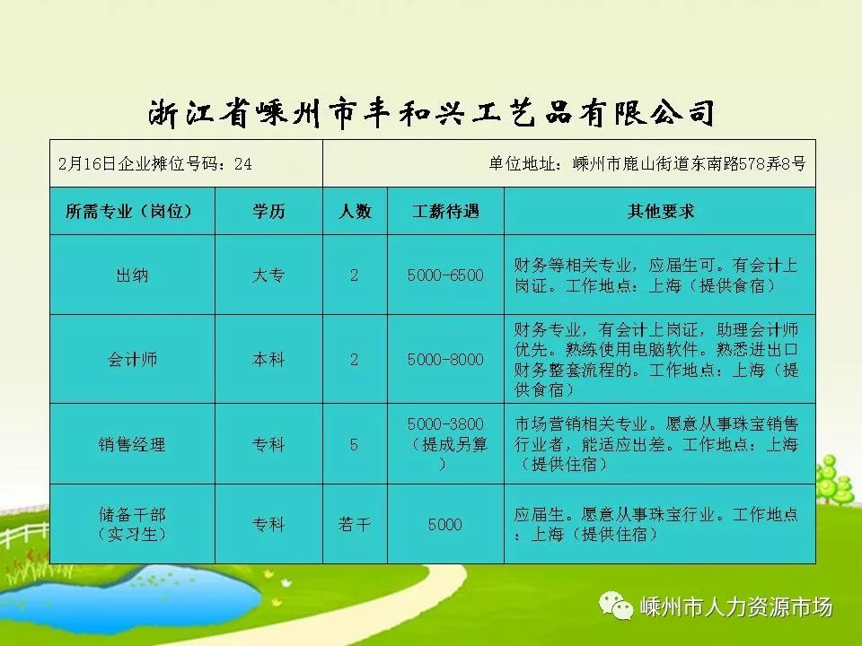 鳌江人才网招聘网