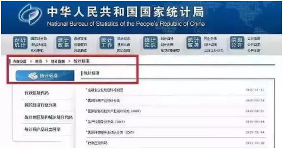 百货超市怎么写开票类别