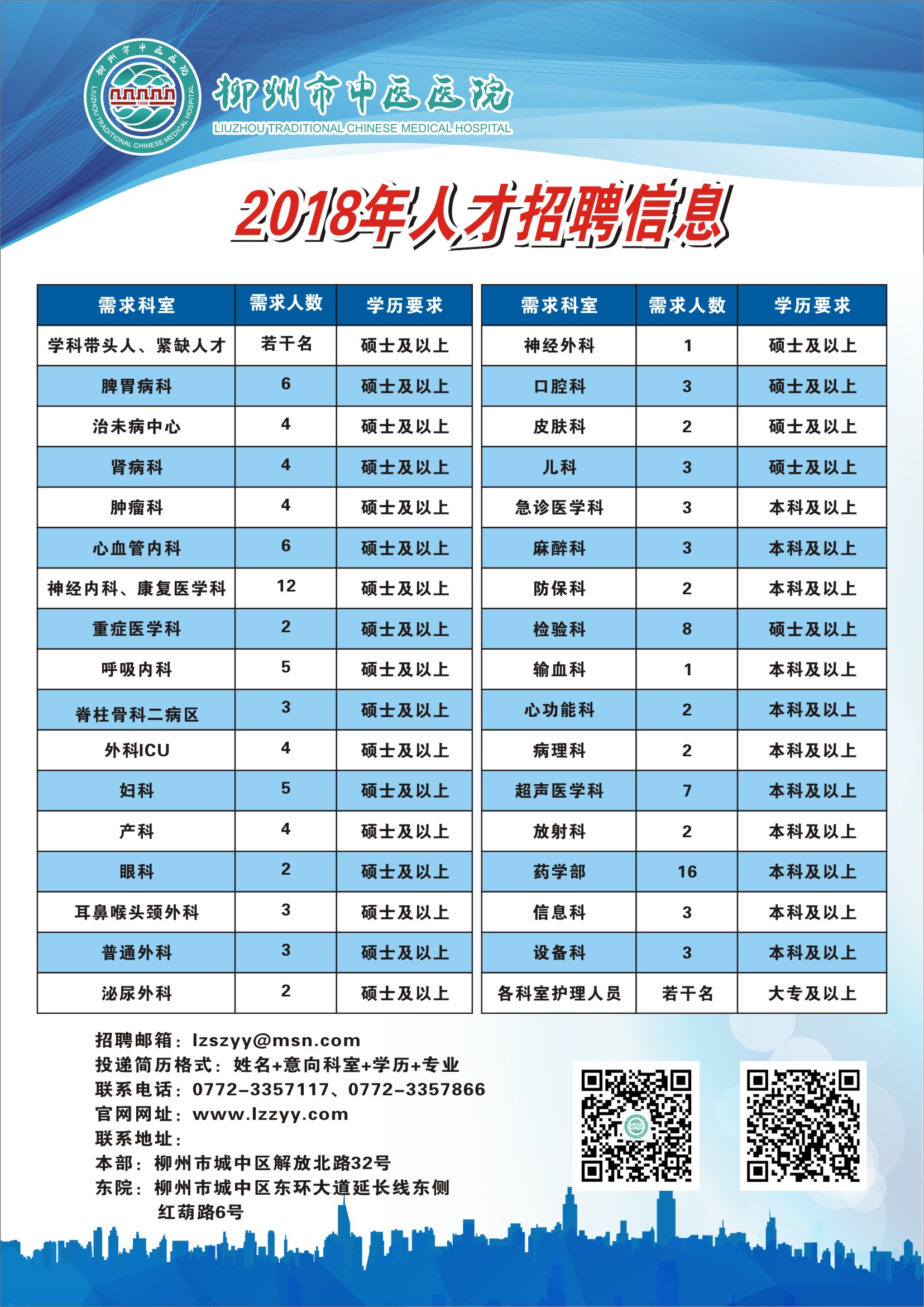 地方人才网站简介