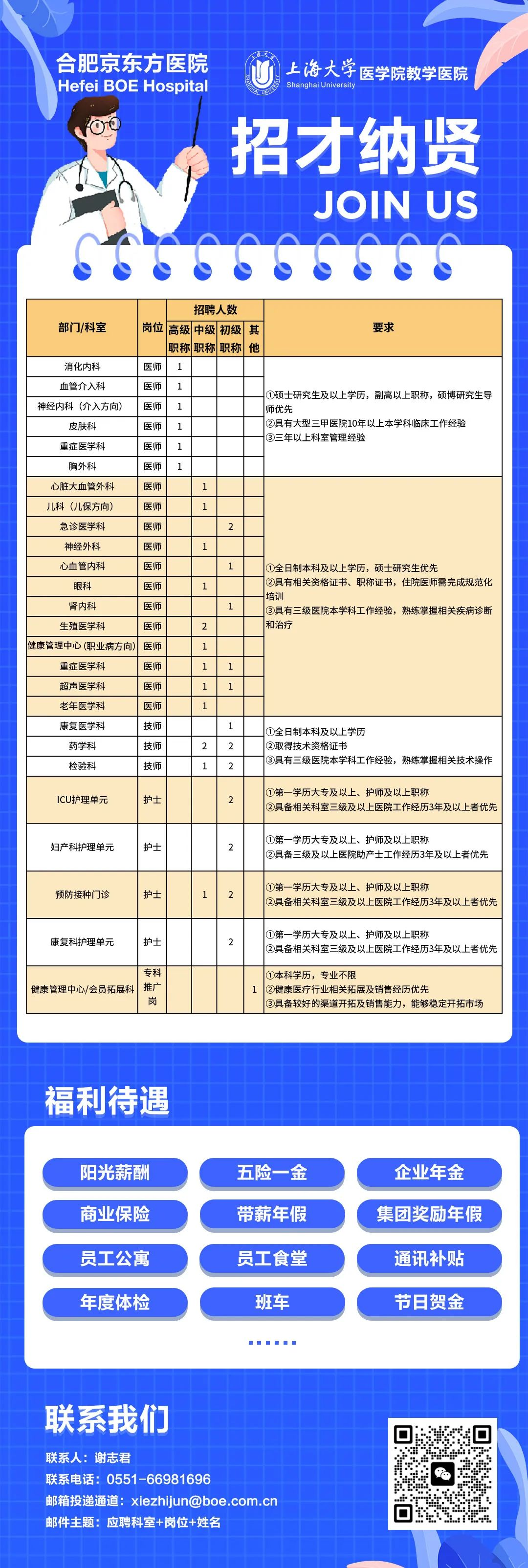 安徽省人才市场招聘信息