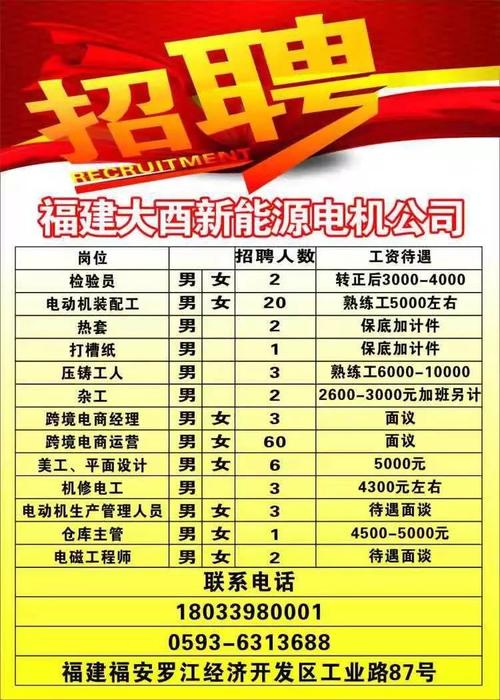 鞍山电梯人才招聘网