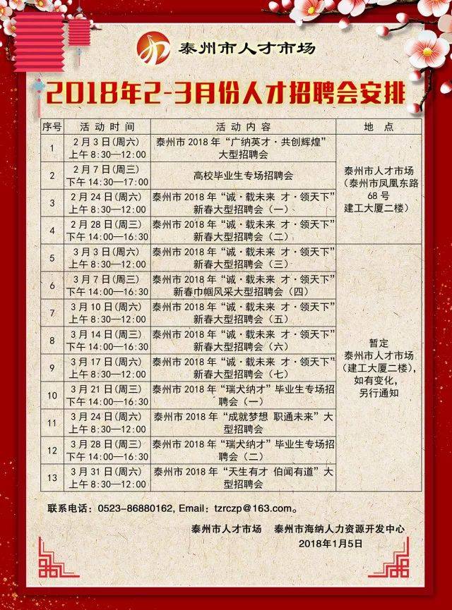 常州人才招聘网