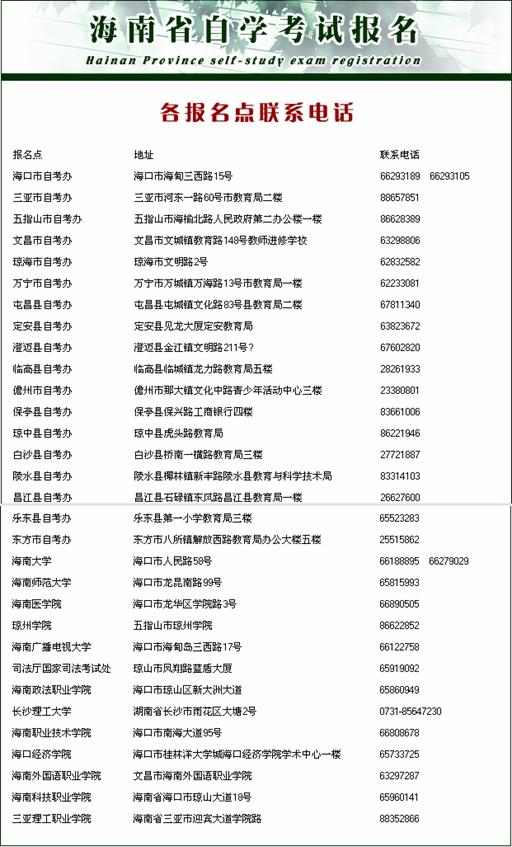 曹县自考网电话
