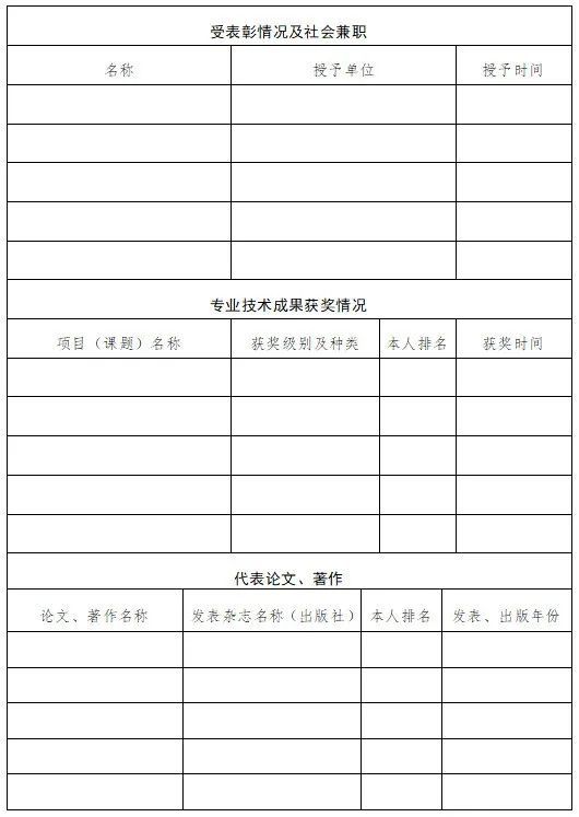 曹县人才网招聘要求