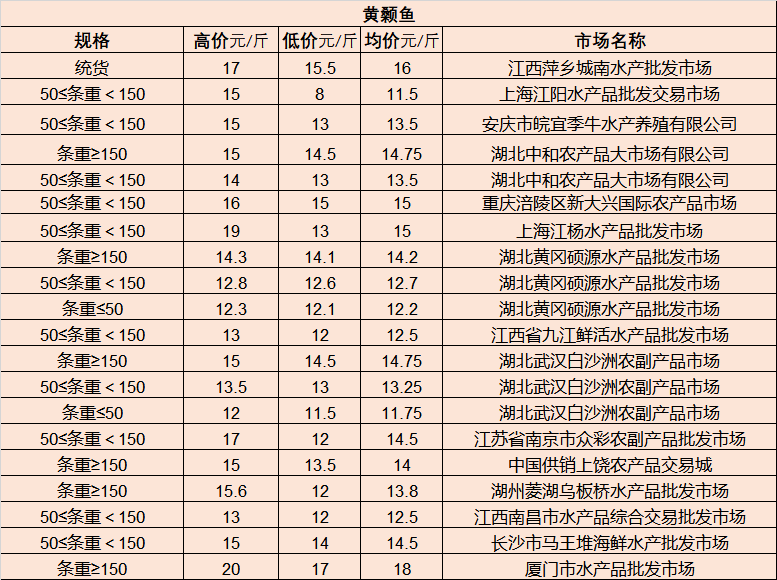 百货批发厂家直批进货渠道