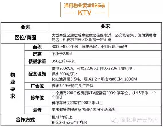 百货超市进货清单