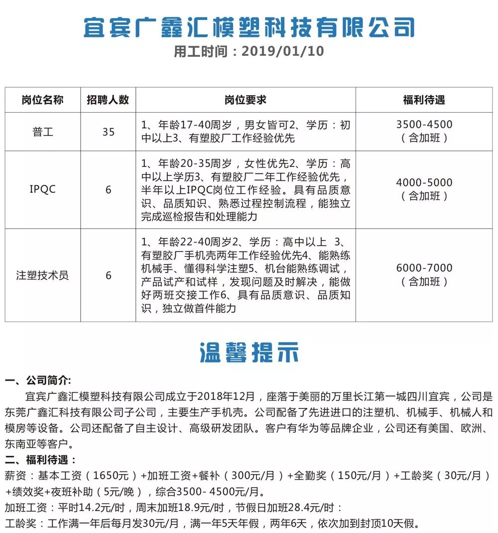 藏马镇招工信息最新招聘