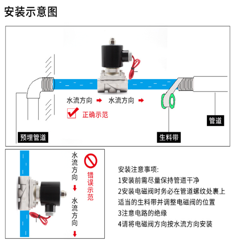 电磁阀安装标准